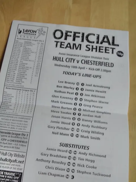 2000/1 Hull City V Chesterfield - Reserves Avon League