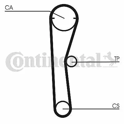 Continental Courroie De Distribution Pour Honda Civic I A Trois Volumes 1300 L