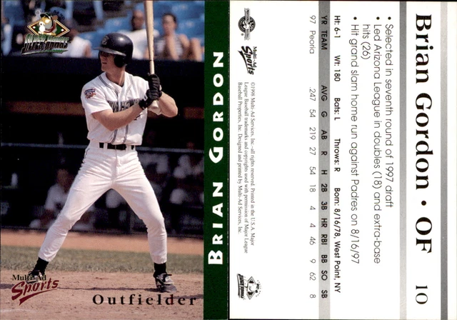 Brian Gordon 1998 Multi-Ad South Bend Silver Hawks #10 Card *AutographDen*