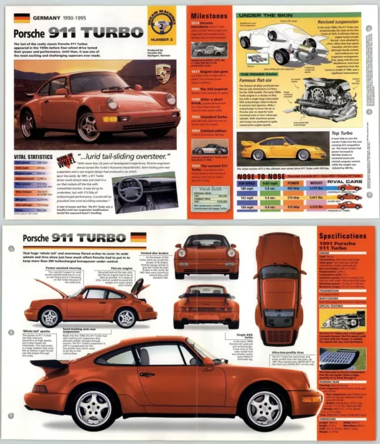 Porsche 911 Turbo - 1990-95 #3 Dream Machines - Hot Cars IMP Fold Out Fact Page