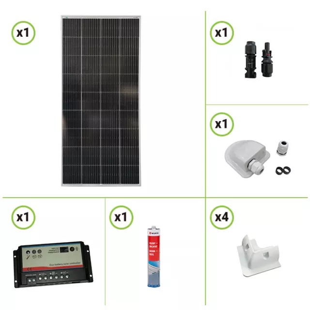 Kit solaire pour roulotte 200W 12V et régulateur de charge double batterie 20A s