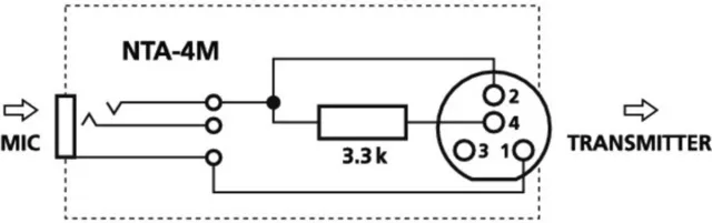 1x Monacor 4-Pol Mini-XLR Kupplung auf 2,5mm-Stereo-Klinkenkupplung NTA-4M 2