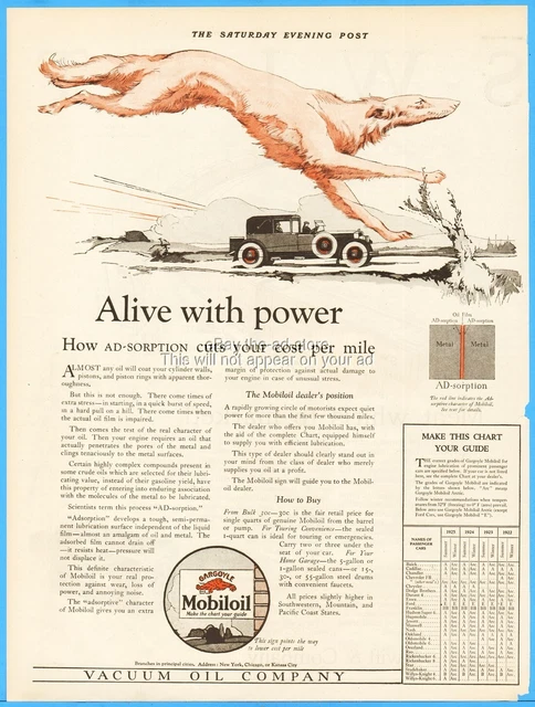 1925 Gargoyle Mobiloil Vacuum Motor Oil Borzoi Dog Art Car Lubrication Chart Ad