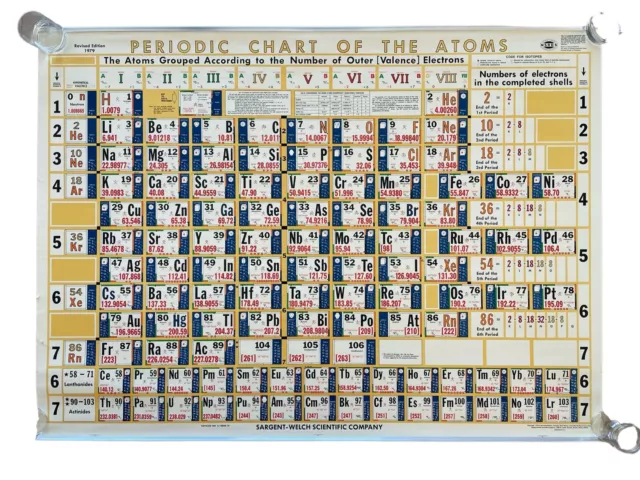 Sargent Welch Scientific Company Periodic Chart Of Atoms Map 1979