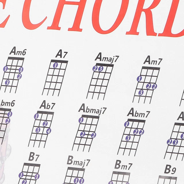 UKULELE CHORD CHART Art Paper Instructional Reference Poster For Beginners £9.61 PicClick UK
