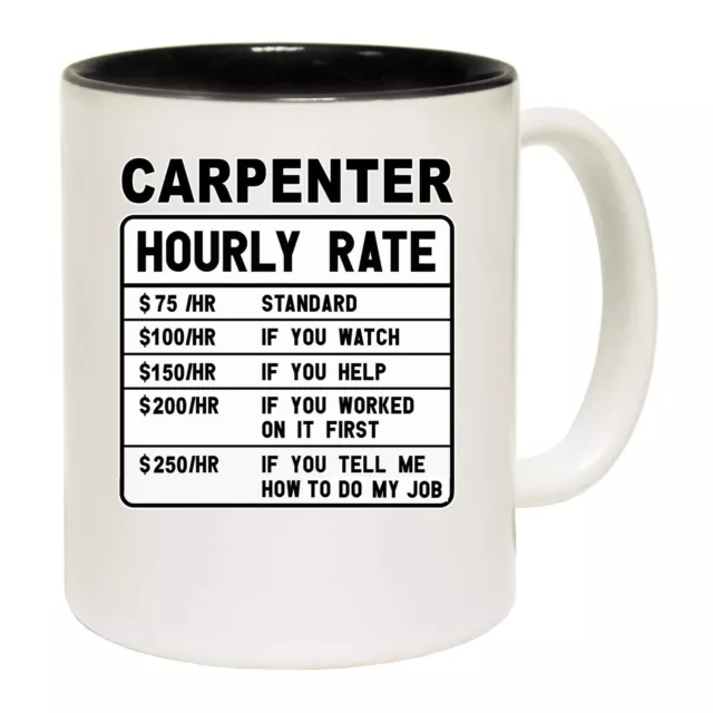 Carpenter Hourly Rate - Funny Novelty Coffee Mugs Mug