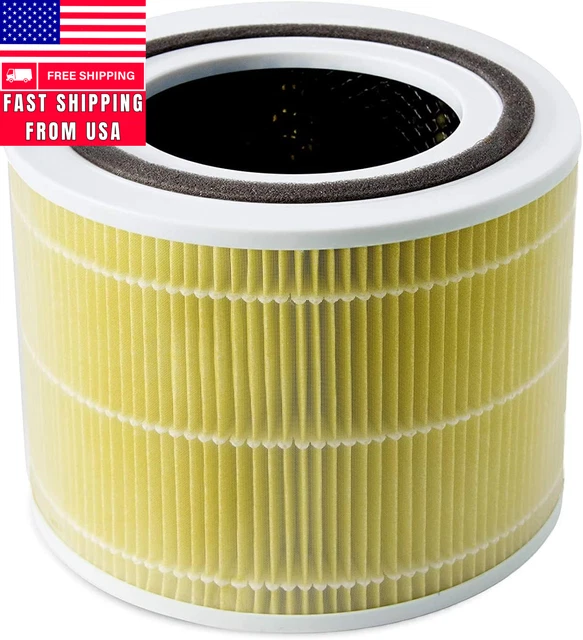 Core 300 Air Purifier Pet Allergy Replacement Filter, 3-In-1 Filter, Efficiency