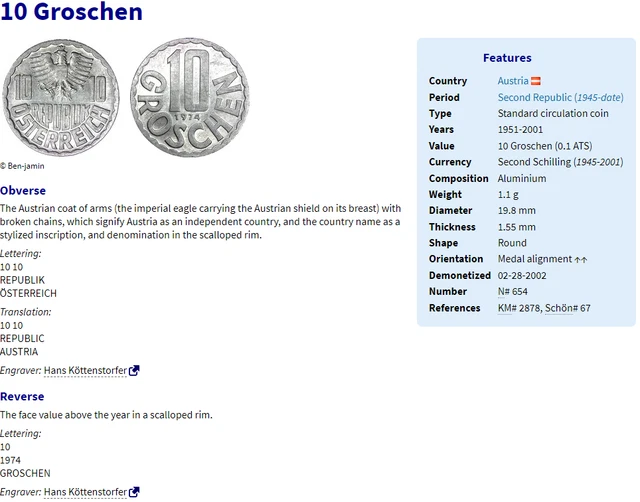 Austria coin list 10 50 Groschen 1 5 10 20 Schillings 2000 BUNC f/Set Escutcheon