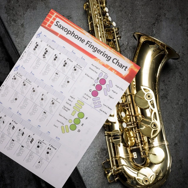 Saxophone Beginner Level Notes.pdf SAXOPHONE CHORD PRACTICE Chart Saxophone Beginners Note Chart Finger ...