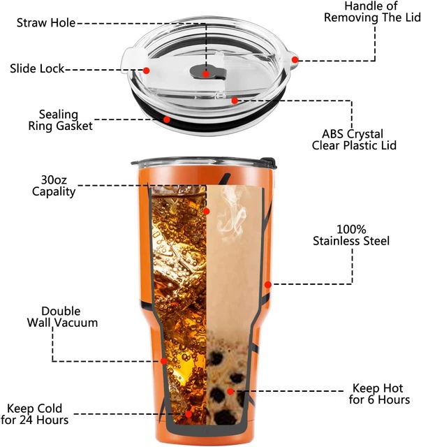 30Oz Tumbler Stainless Steel Double Wall Vacuum Insulated Tumbler Cup Travel Mug 2