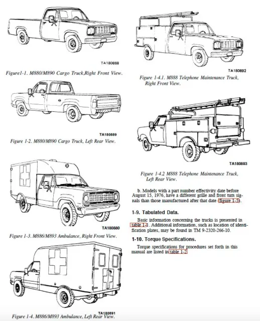 3,343 page CUCV M1008 M1009 M1010 Pickup Dodge Chevy Truck - 27 Manuals on CD