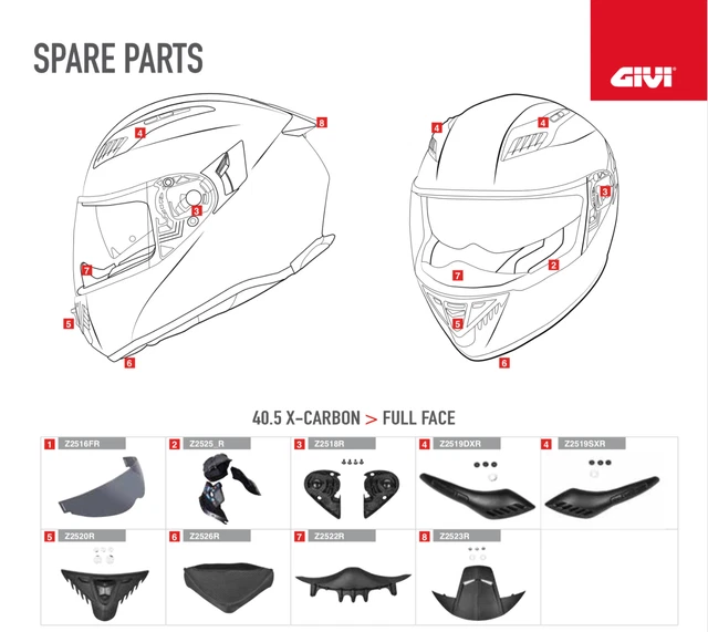 Givi Z2252R Seitenplatten Set - Ersatzteile Für Motorrad