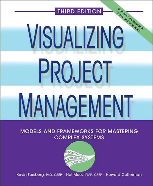 Complex Project Guide VISUALIZING PROJECT MANAGEMENT: Models and Frameworks for Mastering ...