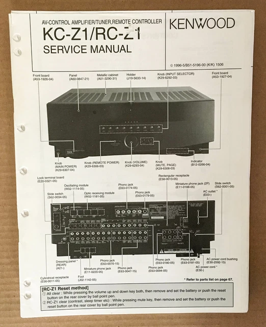 KENWOOD KCZ1 RCZ1 AV Amplifier Service Manual *Original* £13.04