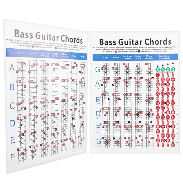 4 STRING BASS Guitar Chords Chart Useful Guitar Chord Poster Guitar