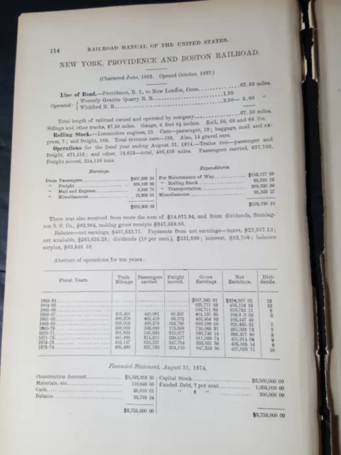 1876 train report NEW YORK PROVIDENCE & BOSTON RAILROAD Westerly Granite Quarry