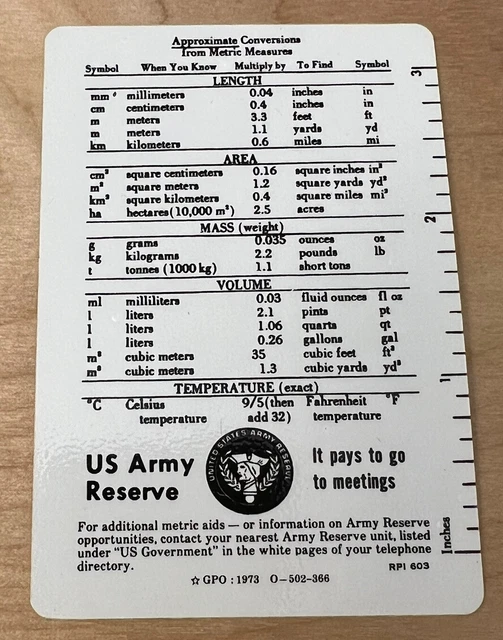 US ARMY RESERVE Military Metric Conversion Card 1973 O502366 RPI 603