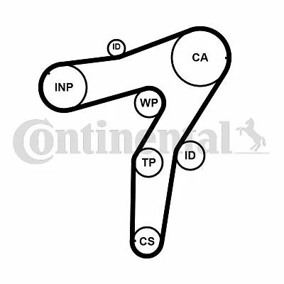 Continental Courroie De Distribution Pour Citroën Xsara Picasso 2.0 Hdi