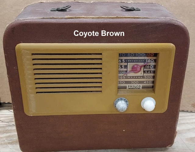 Other Radio Communication, Radio Communication, Consumer