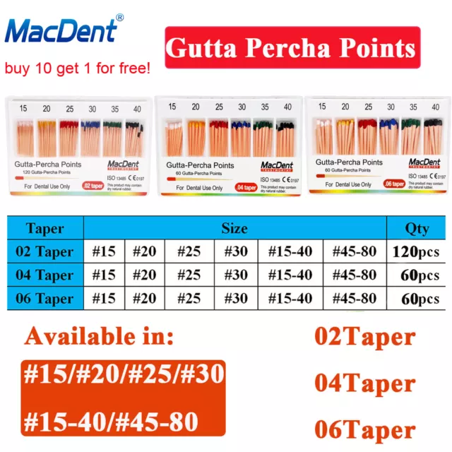 Gutta Percha / Absorbent Paper Points Dental Endo Root Canal .02/.04/.06 Taper