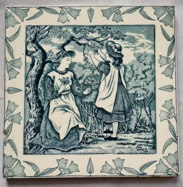 Antique Josiah Wedgwood Tile. Old English Series. 8 Inch. May. 1885.