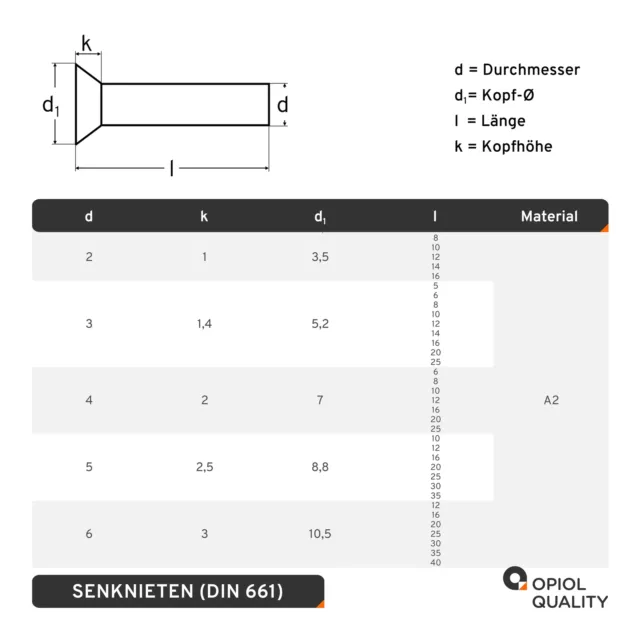 2mm 3mm 4mm 5mm 6mm Senknieten DIN 661 Edelstahl A2 VA Senkkopfnieten Senkniete 2