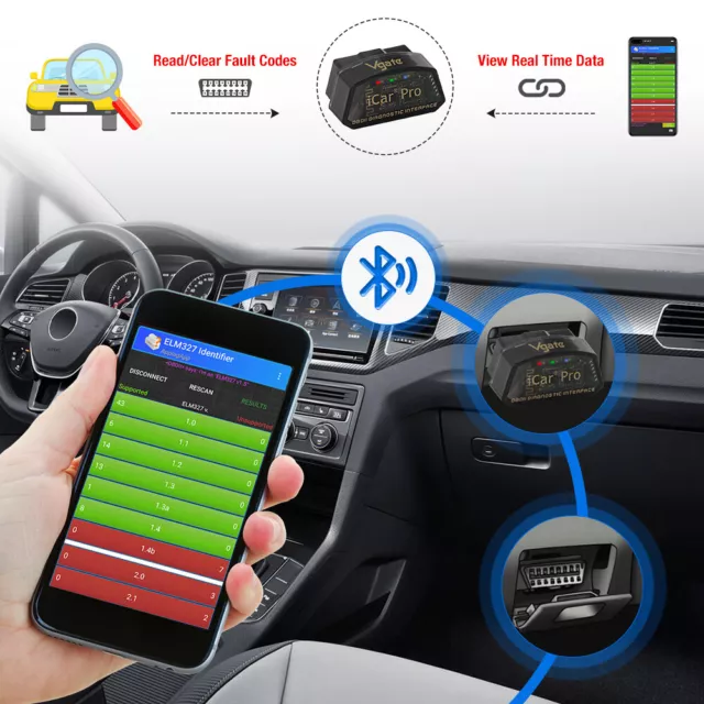 Vgate iCar Pro ELM327 OBD2 Scanner Auto Diagnose Bluetooth 4,0 Für Android/IOS 2