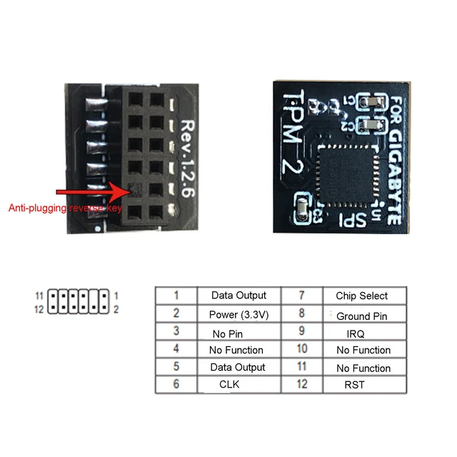 TPM 2.0 Security Module SPI LPC 12Pin 14Pin 20Pin for GIGABYTE GC-TPM20 Platform