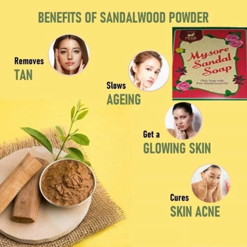 MYSORE SANDAL SOAP Erboristico Olio Naturale Bagno Barrette 78ml Puro Pelle (Set