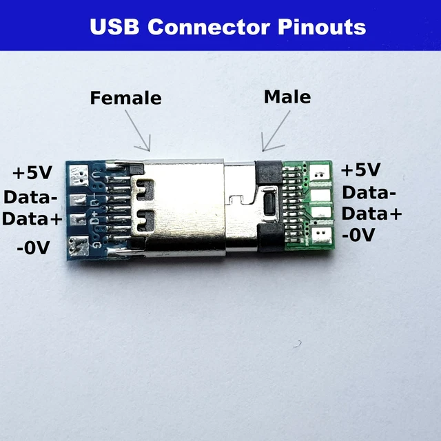 TINY USB TYPE C Female Male Connector Breakout Board Solder Modules £2. ...