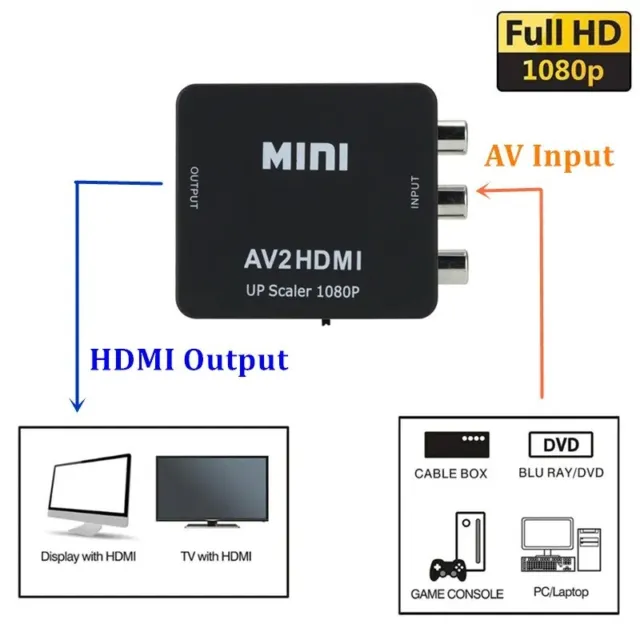 AV to HDMI Converter RCA to HDMI Adapter AV2HDMI Converter 1080P DVD Player