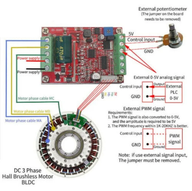 400 W 6-60 V BLDC controller motore brushless DC 3 fasi PWM Hall controllo motore