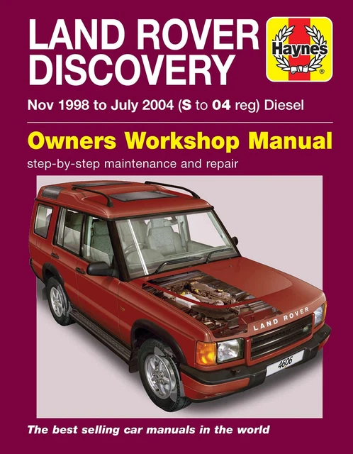 Sitemapcdatahttpsthereferenznetland Rover Discovery 2004 Problems