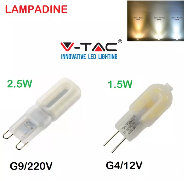 Lampadine LED attacco G4 AC/DC 12V POTENZA 1.5W – puntoluceled