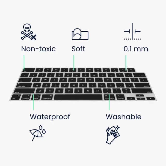 Protection clavier QWERTY US Apple MacBook Air 13.6 M2 A2681 Touch ID model 3