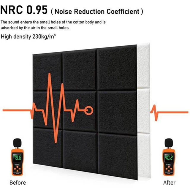 12Pcs Self-Adhesive Acoustic Panels Decor Tiles,Sound Panels 9 Mesh Pin Boa Z6U3 2
