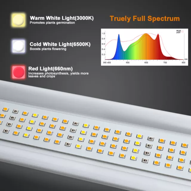 Phlizon FD4500 LED Grow Light Bars Dimmable Full Spectrum CO2 Indoor Veg Flower 3