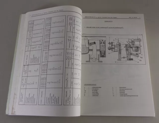 Manual de taller Citroen 2 CV pato, Dyane, pato caja AZU/AK a partir de 1963 - 3 volúmenes 3