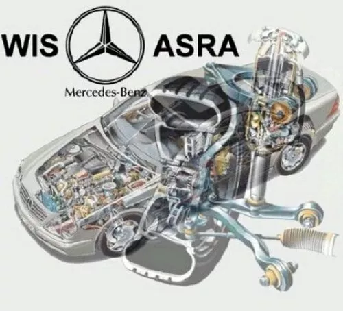 Mercedes EPC/WIS/ASRA EWANET Online - 12 month
