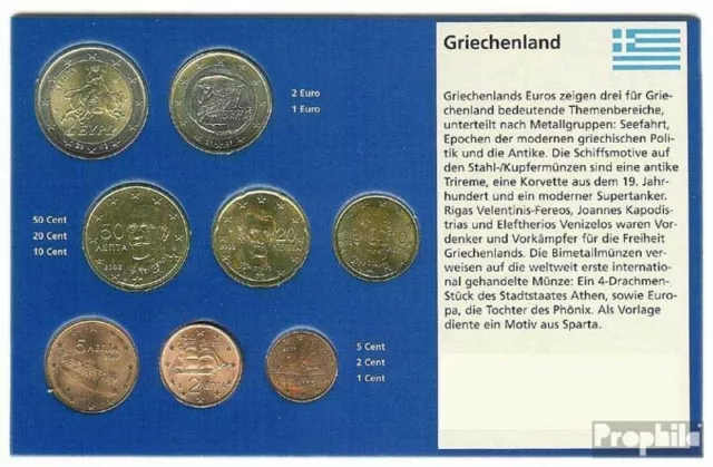 Griechenland 2002 Stgl./unzirkuliert Kursmünzensatz mit Geheimzeichen 2002 EURO-