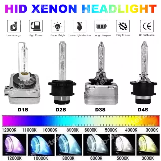 D1 D2 D3 D3s D4 6k 35W HID Xenon Bulb - China HID, HID Headlights