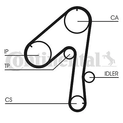 FCC Set Disques Embrayage Garnis Honda Cr 250 1990-2007 FCC Set Disques Embrayage Garnis Honda Cr 250 1990-2007