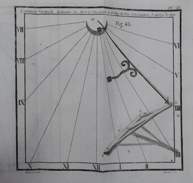 BEDOS DE CELLES. La Gnomonique pratique, ou lart de tracer avec la plus. 1790