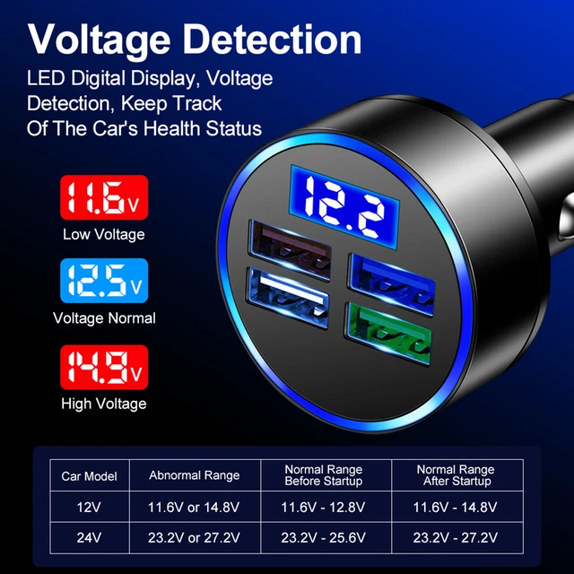 Car Charging Adapter Stable Output Efficient 4 USB Smart Phone Car Charger LED