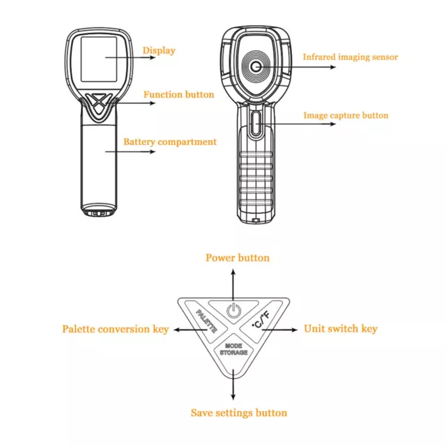 HT175 IR Infrared Thermometer Thermal Imaging Camera 20~300°C 32*32 Resoluti GFL