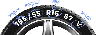 16" Wheel Trims Fits Ford Mondeo, Kuga Set Of 4 Brand New Hub Caps 3