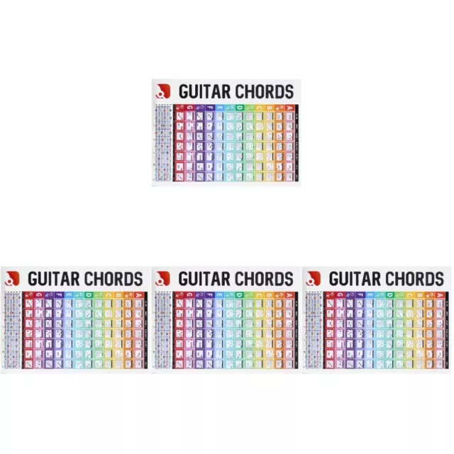 4 Stück Gitarren-Akkord-Diagramm, Gitarren-Akkord-Poster, nützliche