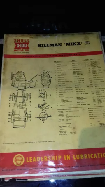 HILLMAN MINX 1949 - 1952  Genuine  Shell Motor Oil Lubrication Chart