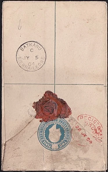 ⭐️••• SIM MADE in USA！！ クランクゴルフフォーミュラシリーズ用