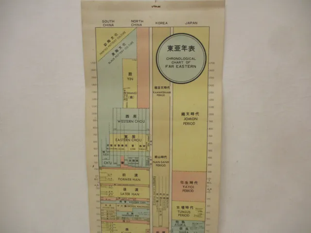 x-75494 periodi storici asiatici lavagna carta su tela 560 x 215 mm 2